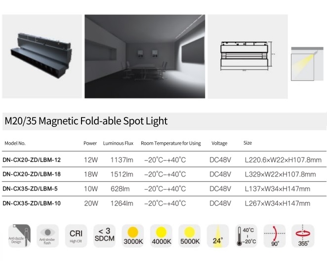 M20/35 Magnetic Fold-able spot light