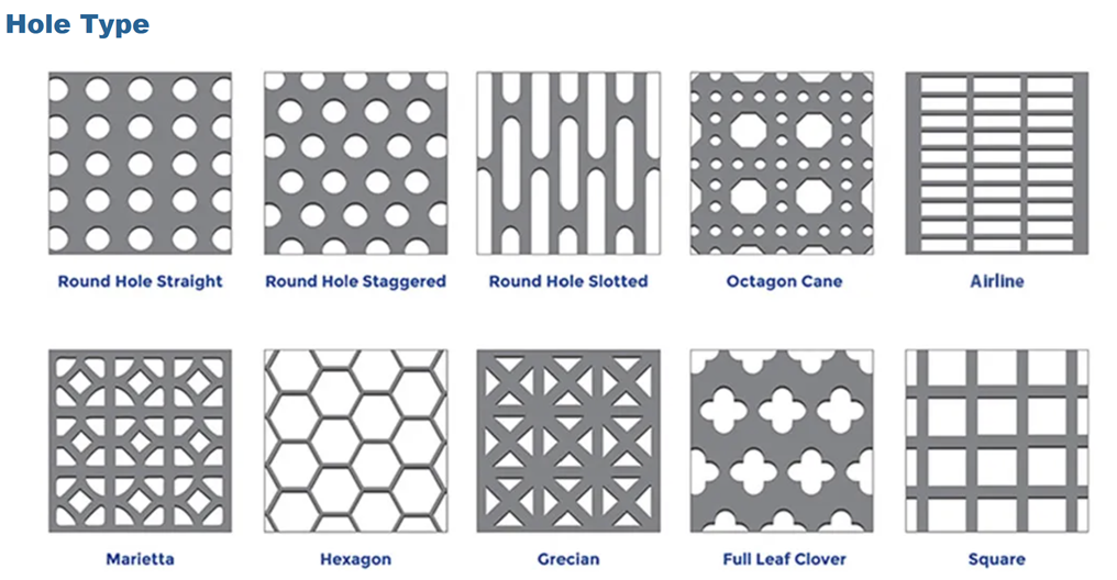 Lubang perforated metal